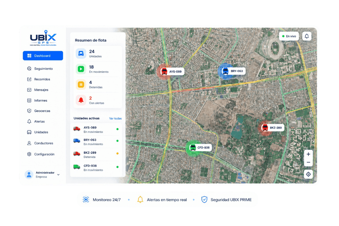 Plataforma UBIX GPS para monitoreo de flotas